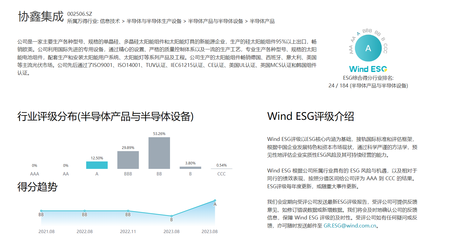连升三级跻身行业前列 世界杯下单集成获Wind万得ESG评级A级